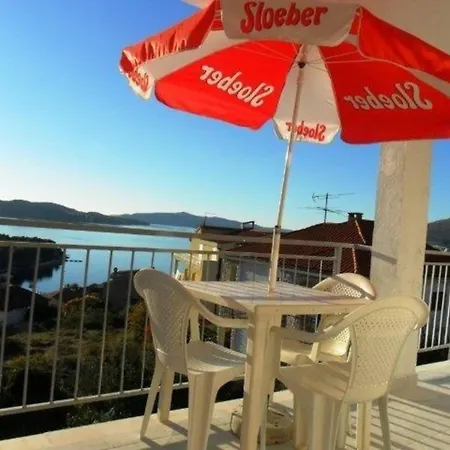 Mit Blick Auf Wasser Apartment Trogir